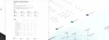 SharePoint Syntex: AI van Microsoft brengt orde in je bedrijfsdocumenten