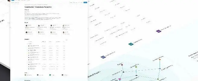 SharePoint Syntex: AI van Microsoft brengt orde in je bedrijfsdocumenten