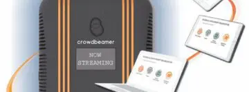 Belgen op MWC: Slim en mobiel presenteren met Crowdbeamer