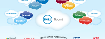 Dell Boomi legt focus op blockchain-integraties met nieuwe update