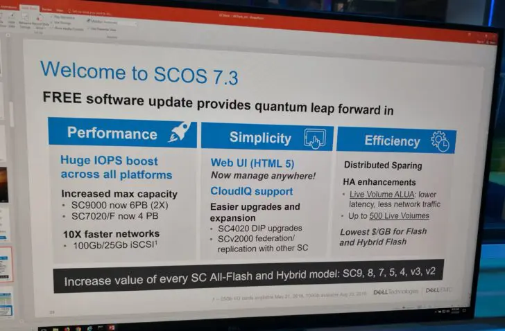 Nieuwe Dell EMC SC Series firmware verdubbelt opslagprestaties