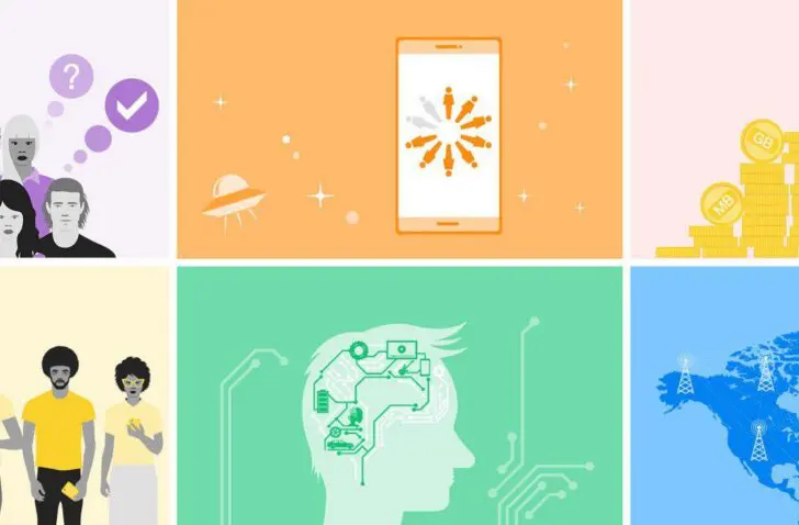 Zoek naar de juiste balans want ‘Consumerization of IT’ is niet te stoppen