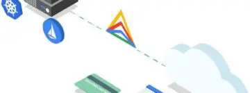 google anthos