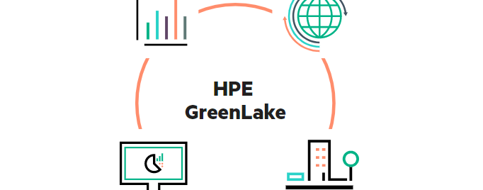 hpe greenlake