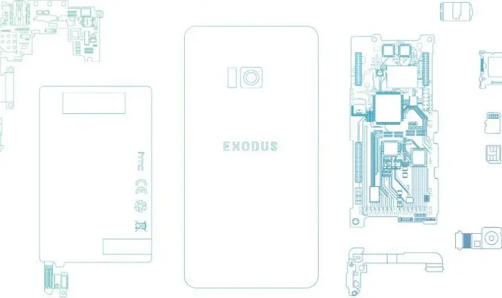 HTC brengt blockchain-telefoon Exodus dit jaar nog uit