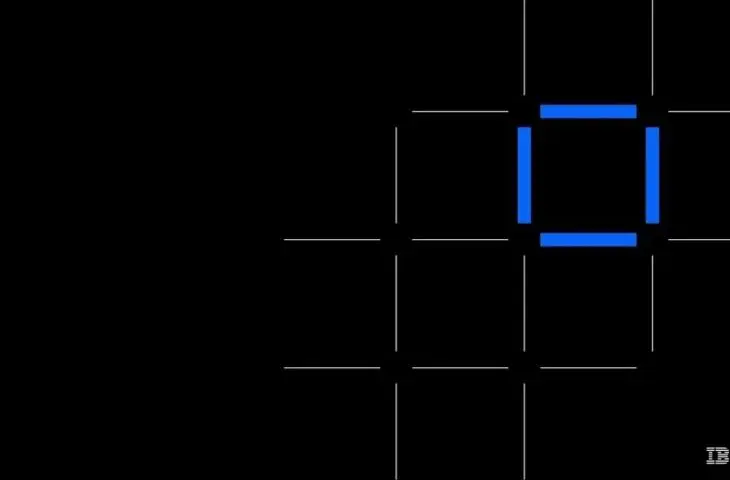 Ibm Blockchain
