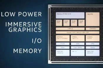 intel foveros lakefield