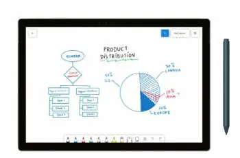 Microsoft lanceert Whiteboard-app voor educatieve klanten