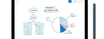 Microsoft lanceert Whiteboard-app voor educatieve klanten