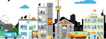 ‘Combinatie edge, AI en private 5G-netwerken wordt troef voor bedrijven’
