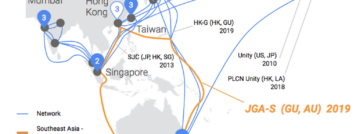 Japan-Guam-Australië