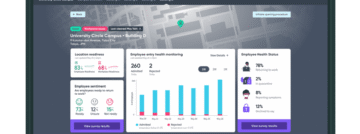 ServiceNow Safe Workplace Dashboard