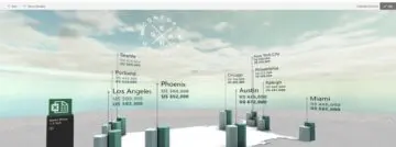 SharePoint Spaces: samenwerken in mixed reality