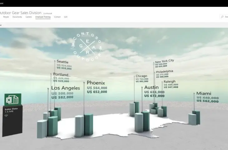SharePoint Spaces: samenwerken in mixed reality