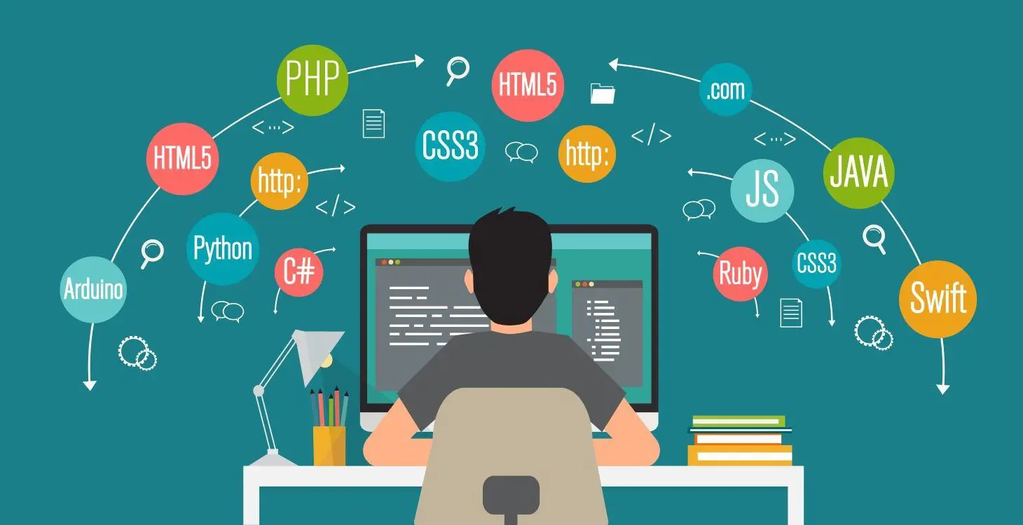 julia code html css