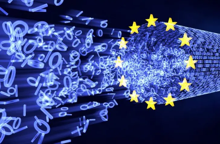 GDPR