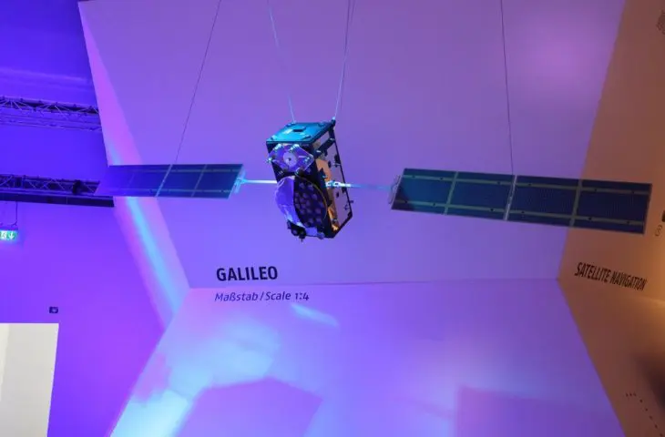 Galileo
