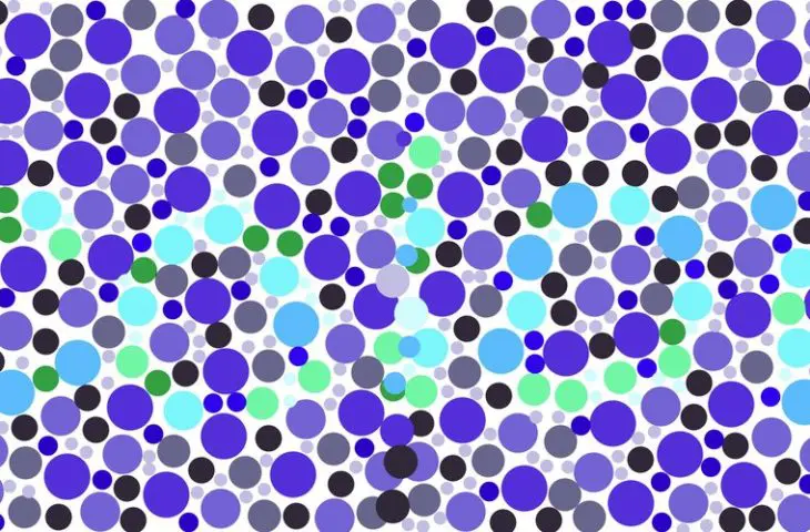 Google Chrome laat ontwikkelaars kleurenblindheid simuleren