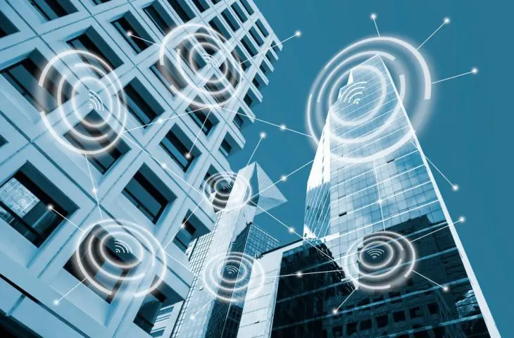 IoT netwerk
