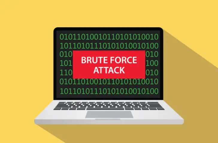 bruteforce aanval