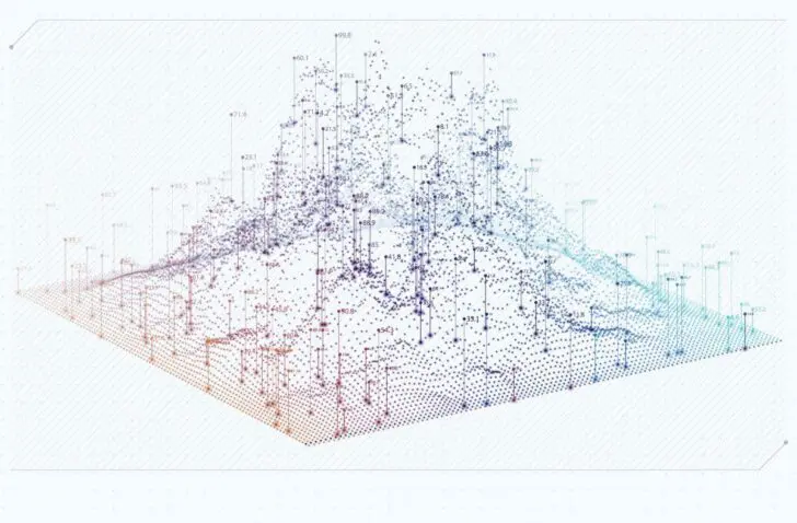 data science analytics