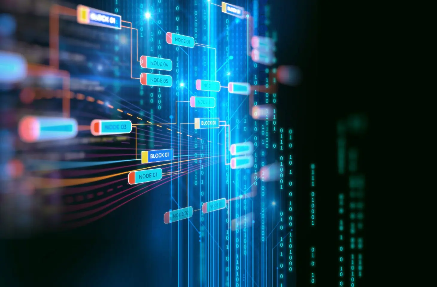 blockchain