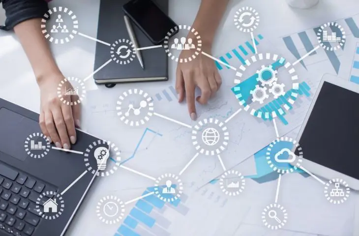 cloud iot