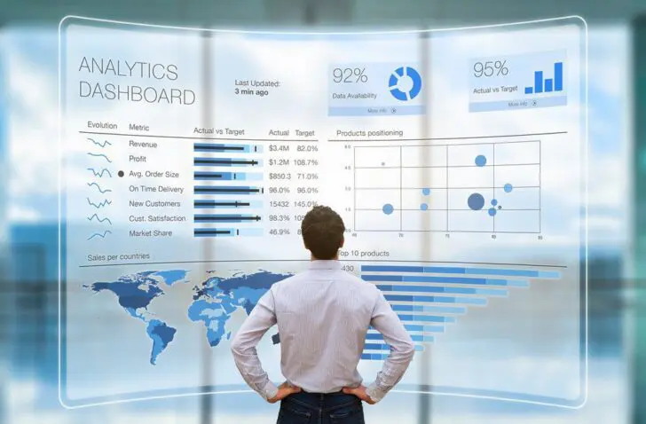 analytics