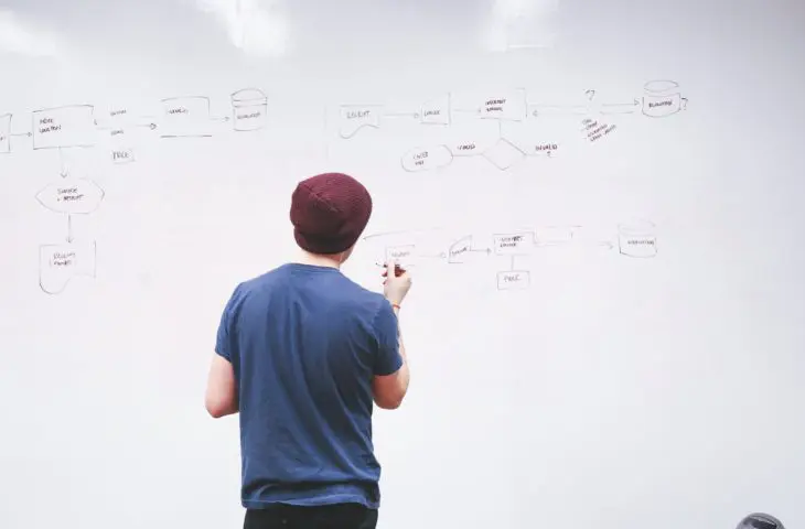 Durf bedrijfskritische applicaties in de cloud uit te rollen