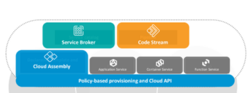 VMware komt met nieuwe clouddiensten voor automatisering en security