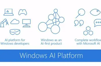 Nieuwe Windows 10-update lanceert met AI-platform Windows ML