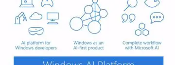 Nieuwe Windows 10-update lanceert met AI-platform Windows ML