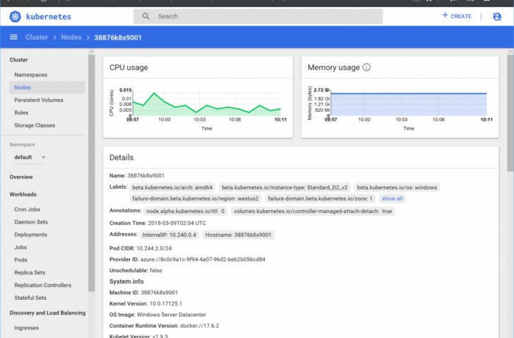 Nieuwe Windows Server 2019 testbuild en Windows 10 Redstone 5 ISO’s beschikbaar