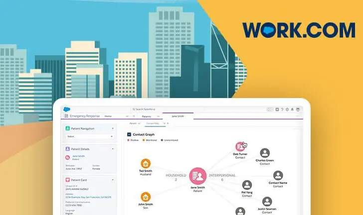 Work.com