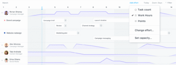 Asana introduceert ‘Workload’-functie tegen burnouts