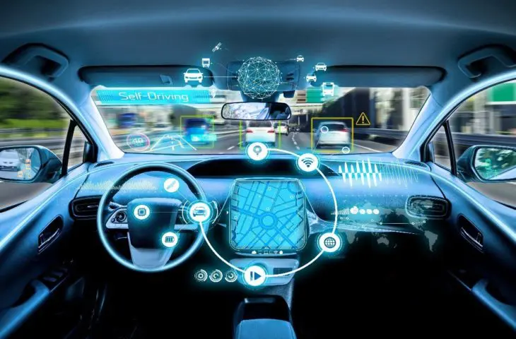 Panasonic en Trend Micro beveiligen samen connected auto’s