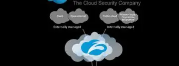 Zscaler heeft grootste beveiligingscloud ter wereld