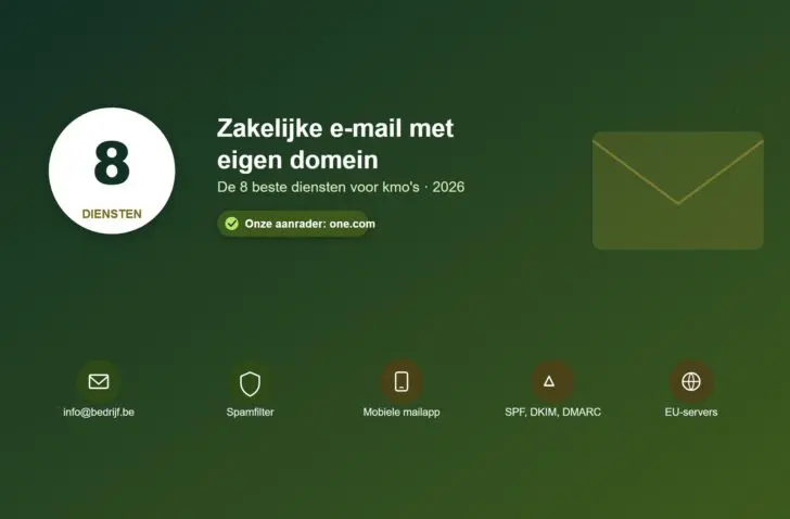 Zakelijke e-mail met eigen domein: de 8 beste diensten voor kmo's (2026)