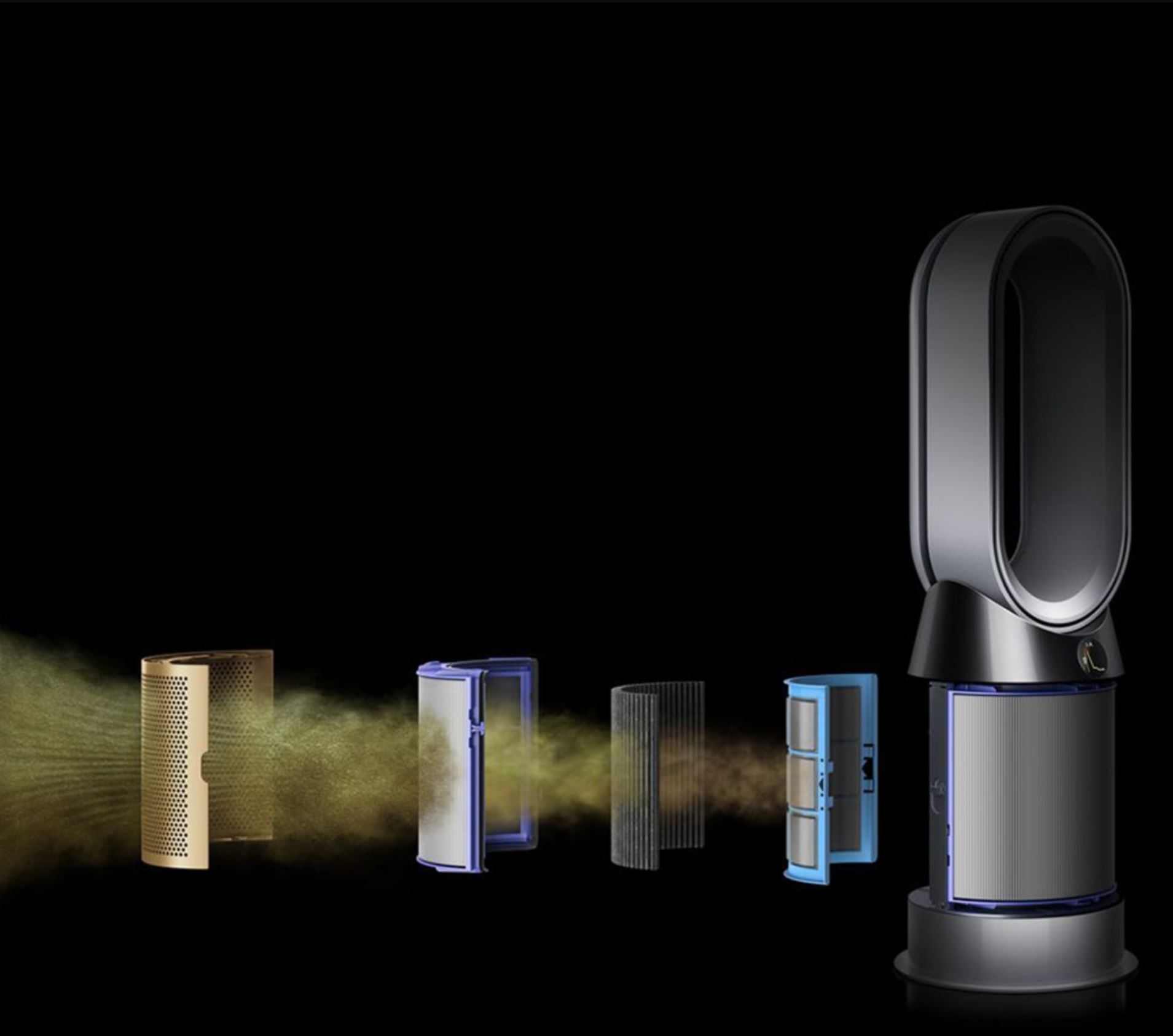 Kalmte Verrast zijn Het formulier Dyson Pure Hot+Cool Cryptomic review: altijd zuivere lucht - ITdaily.