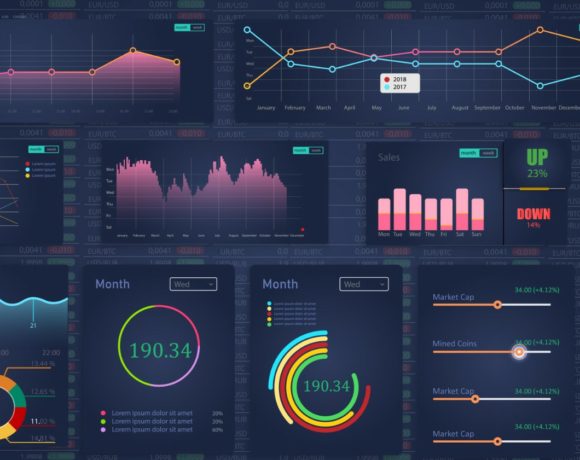 7 tips om de adoptie van analytics te promoten binnen een organisatie