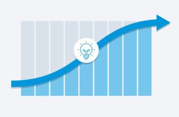 Mendix grafiek stijging