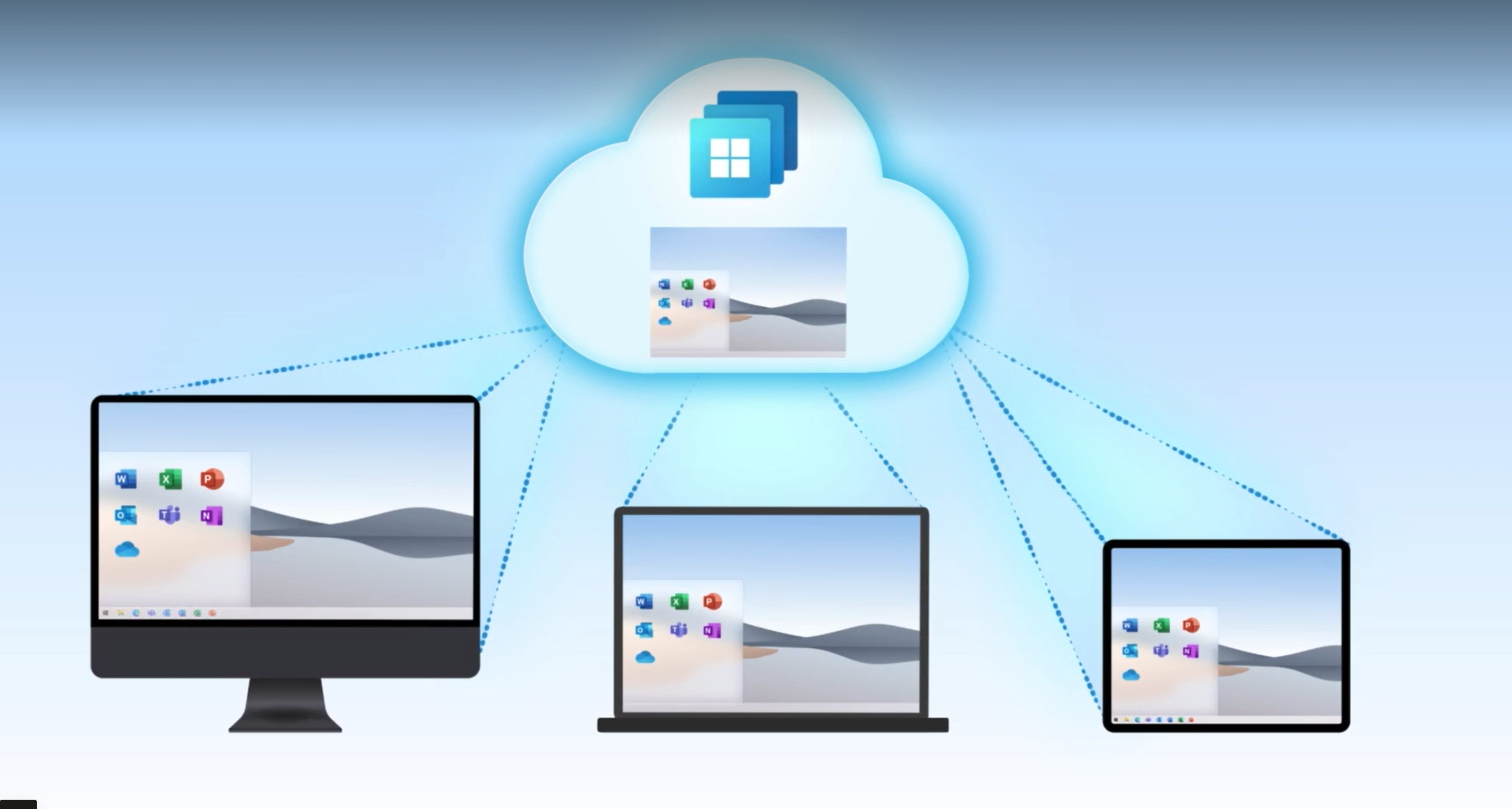Microsoft lanceert Cloud-VDI-dienst met Windows 365 en Cloud PC - ITdaily.