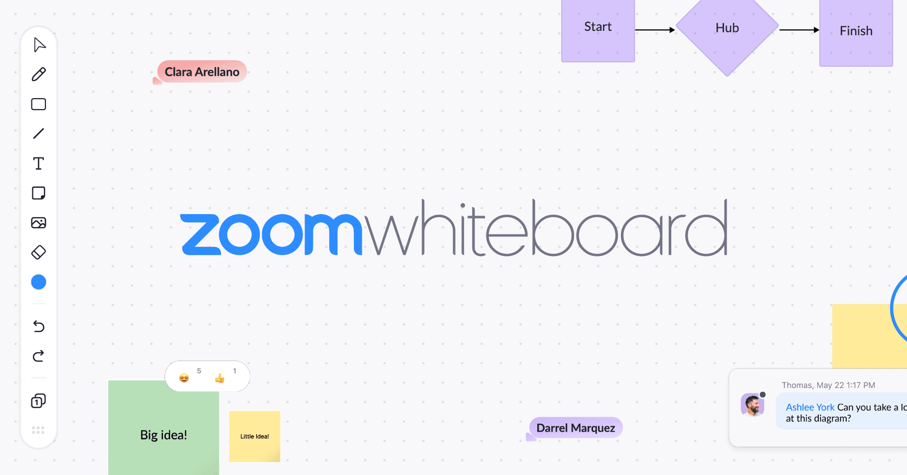 Zoom Sleutelt Verder Aan Platform En Lanceert Digitaal Whiteboard