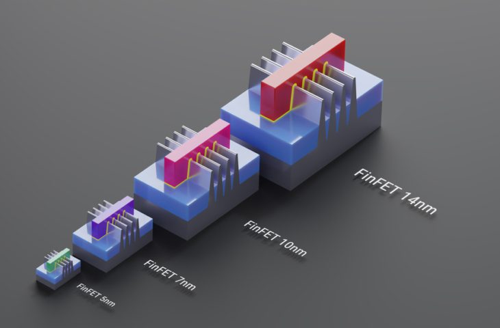 FinFET Transistors 14 nm tem 7 nm