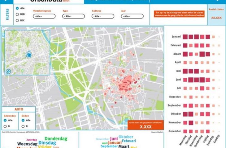 Ethias Urban Data
