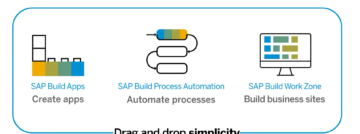 SAP Build3