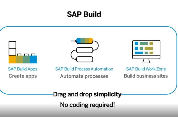 SAP Build3