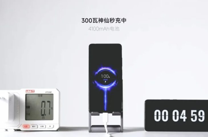 Xiaomi 300 watt snelladen