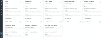 SAP brengt data vanop verschillende locaties samen met Datasphere