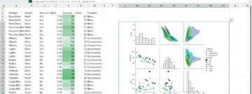 Microsoft stopt Python in Excel